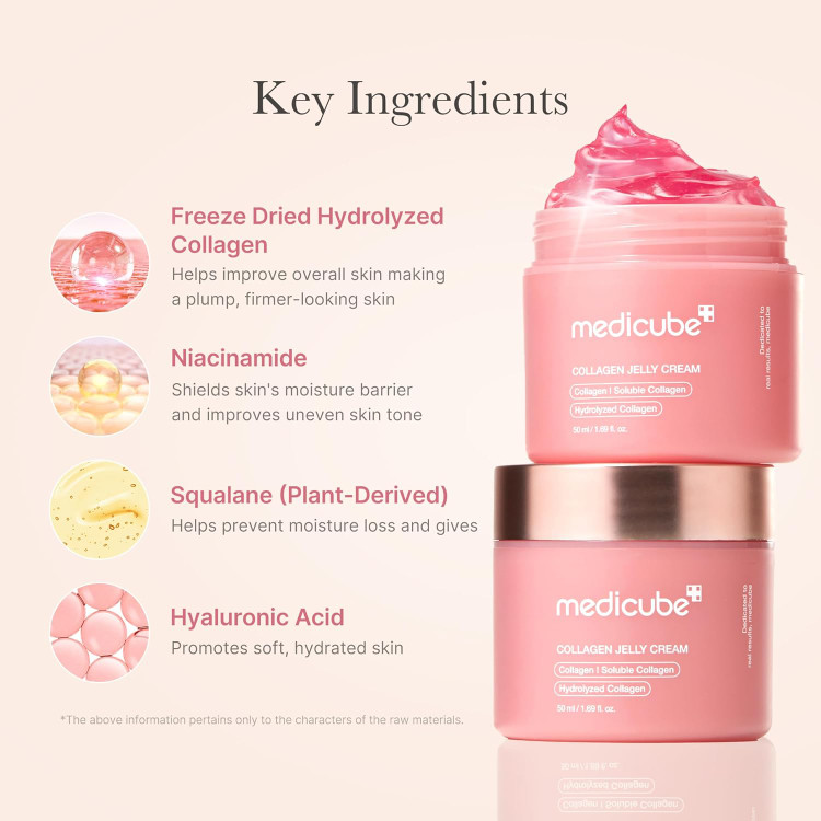 ژل کرم جوانساز و آبرسان کلاژن مدی کیوب Medicube حجم 50 میل