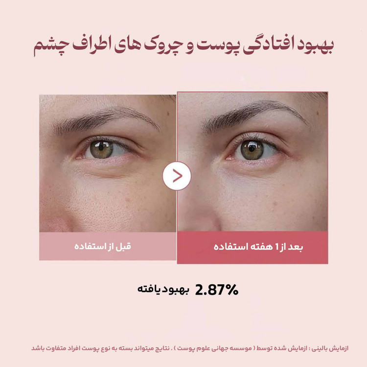 کرم دور چشم PDRN پپتاید ضد چروک و روشن کننده مدی کیوب / Medicube